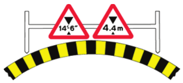 Available width of headroom indicated