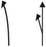Directions to follow (curved arrows)