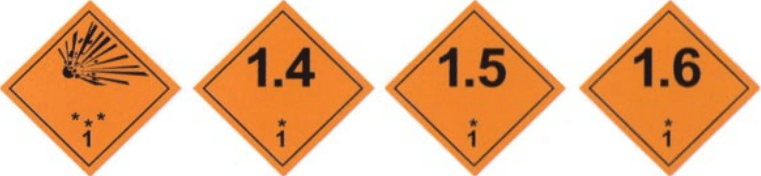 Hazard warning plates (explosives 1 / 1.4 / 1.5 / 1.6)