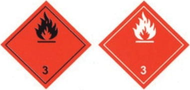Flammable liquid (3) plates