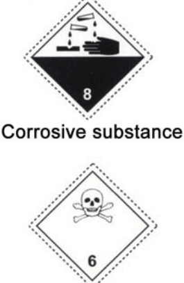 Corrosive substance (8) / Toxic substance (6)