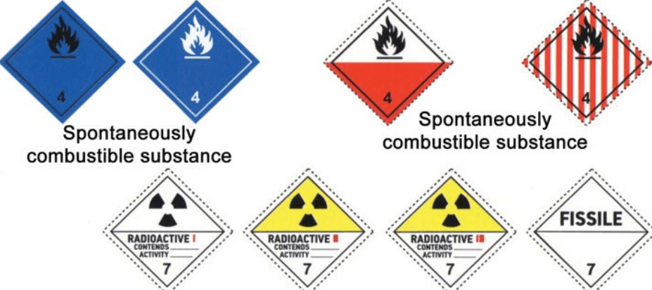Class 4 plates / Radioactive (7) / Fissile