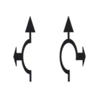 Directions on Roundabout